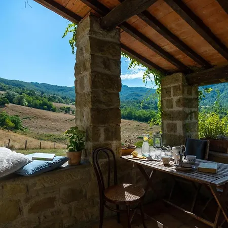 Hotel Novanta Nature Retreat